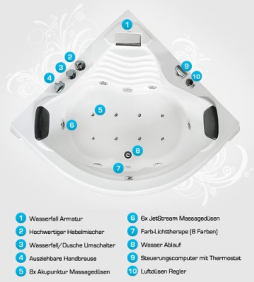 Whirlpool Badewanne St. Tropez mit 14 Massage Düsen + Heizung + Ozon Desinfektion + Unterwasser Beleuchtung / Licht + Wasserfall + Radio - Sprudelbad Hot Tub indoor / innen günstig - 2